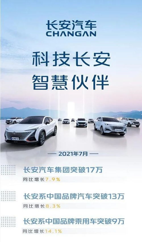 長(zhǎng)安汽車1-7月銷量突破100萬輛，高速增長(zhǎng)的背后密碼解析