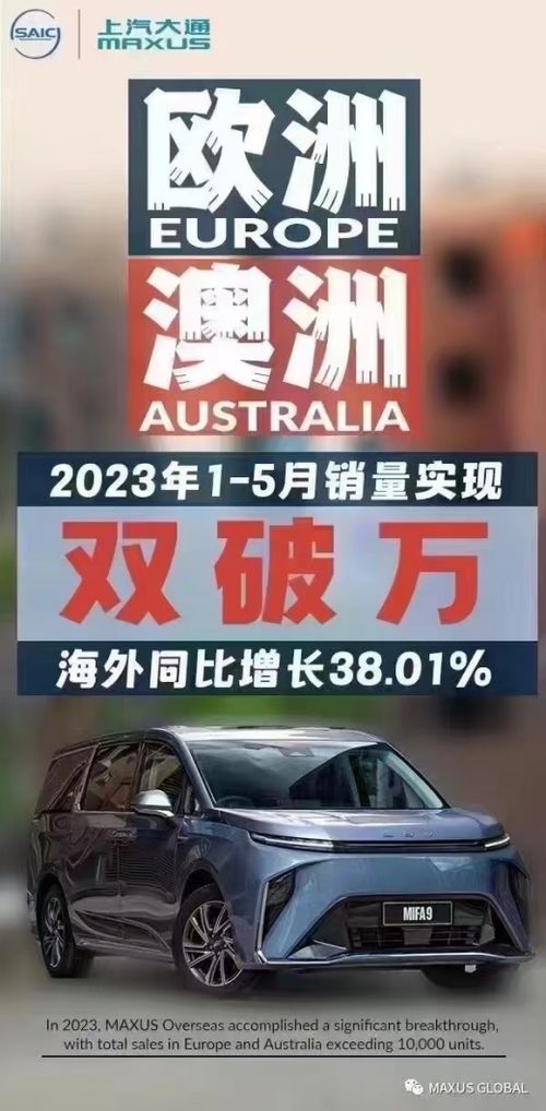 上汽大通MAXUS再創(chuàng)佳績(jī) 5月零售1.7萬輛，歐澳市場(chǎng)雙雙破萬，全球布局提速