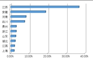 大數(shù)據(jù)如何精準(zhǔn)預(yù)測軟博會(huì)觀眾？互聯(lián)網(wǎng)數(shù)據(jù)服務(wù)引領(lǐng)觀展新體驗(yàn)
